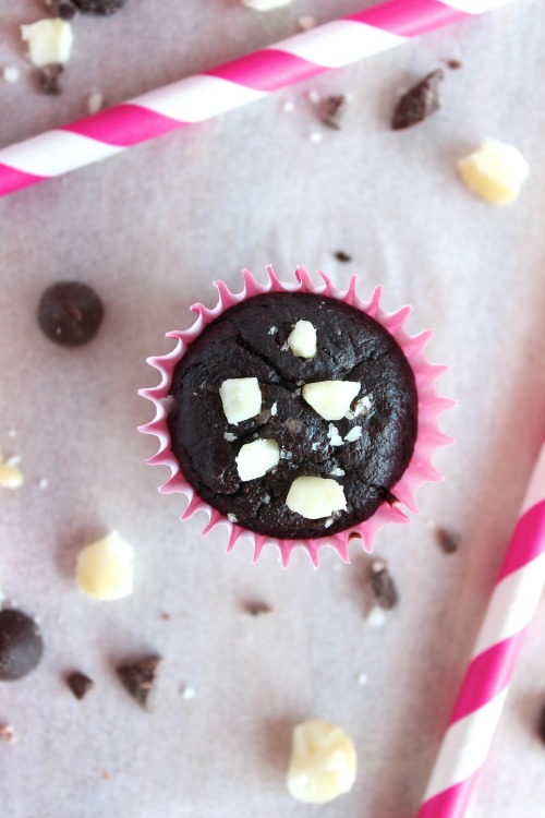 Double Chocolate Macadamia Mini Muffins {Low Carb, Grain Free & Paleo Friendly}